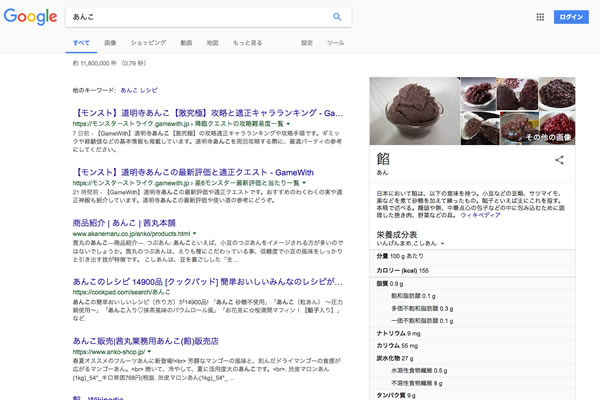 Google「あんこ」検索結果